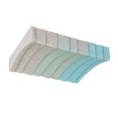 Porta sapone acquamarina - serie layer Aquasanit QD7110AQ