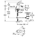 Miscelatore grohe per bidet serie eurosmart new cromato Grohe SCARUB0740CR