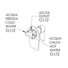 Miscelatore incasso vasca/doccia senza deviatore serie vanity Remer V30