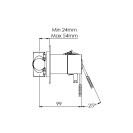 Miscelatore incasso vasca o doccia su piastra rettamngolare - serie Atelier Remer AL92ZWB