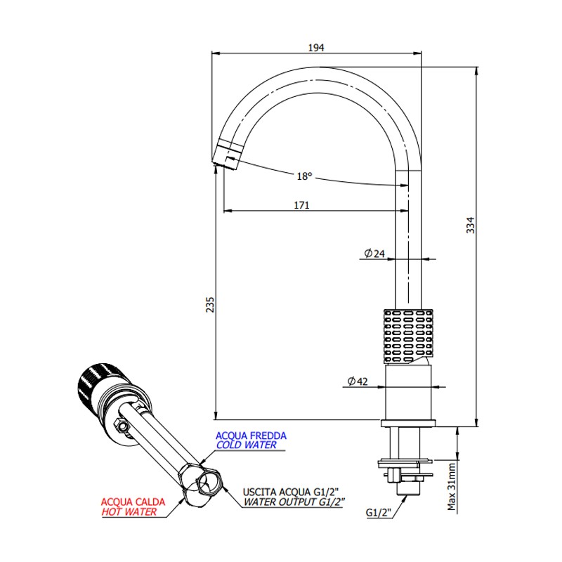 Miscelatore lavabo a due fori con bocca L senza scarico - serie Celebrity Remer CEC57L