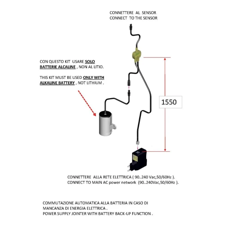Kit per collegamento alla rete elettrica disponibile online