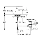 Miscelatore grohe lavabo get cromato disponibile online