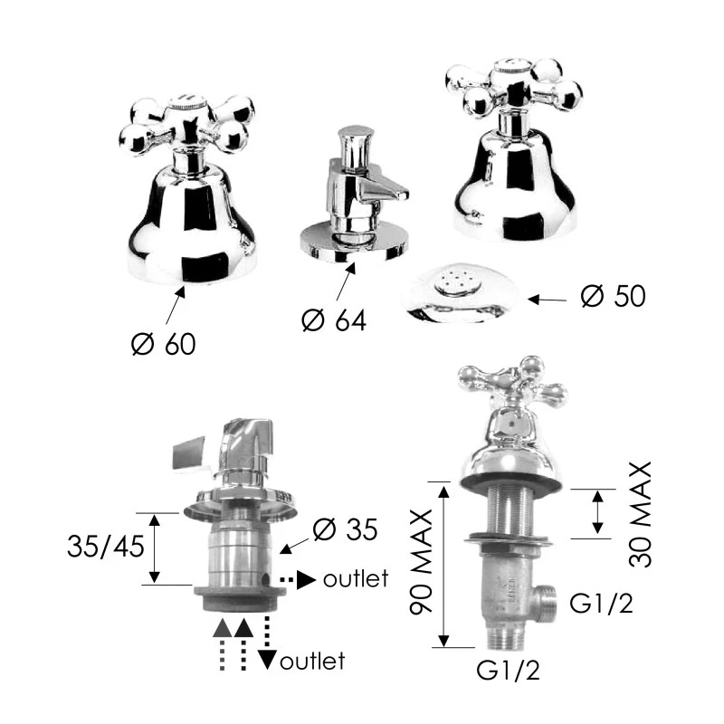 Rubinetto bidet doccia scarico liberty disponibile online