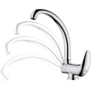 Rubinetto lavellocon bocca alta girevole - serie ten Remer T42R Rubinetto lavellocon bocca alta girevole - serie ten Remer T42R