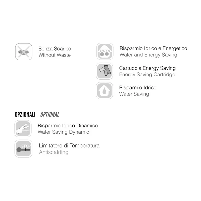 Rubinetto risparmio energetico lavabo o top prezzi online