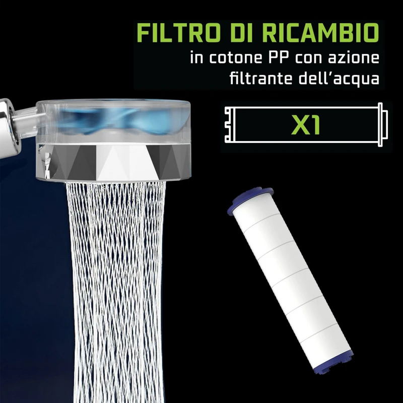 Filtro di Ricambio Doccetta Helix Idrobric