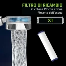 Filtro di Ricambio Doccetta Helix Idrobric